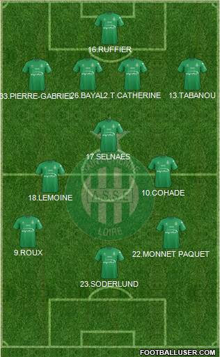 A.S. Saint-Etienne Formation 2016