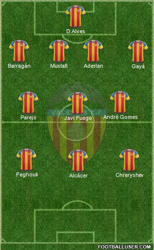 Valencia C.F., S.A.D. Formation 2016