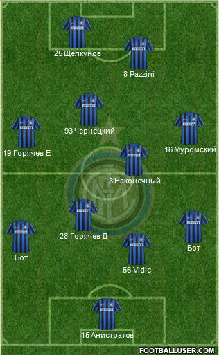 F.C. Internazionale Formation 2016