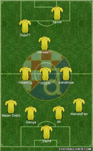 NK Dinamo Formation 2016
