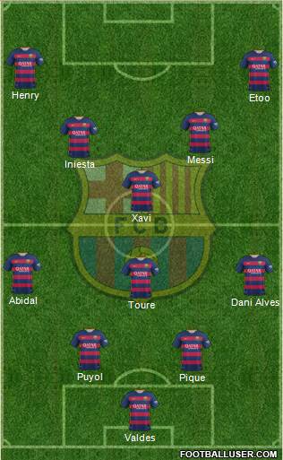 F.C. Barcelona Formation 2016