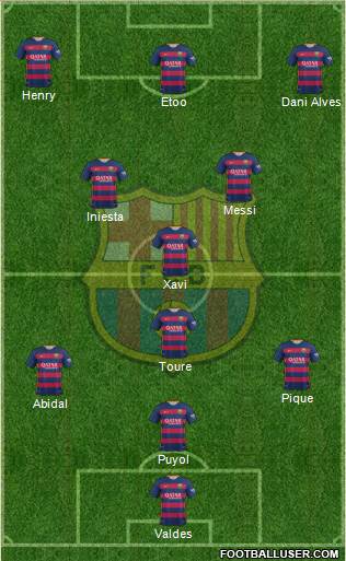 F.C. Barcelona Formation 2016