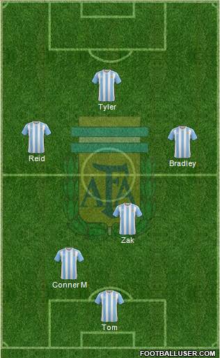 Argentina Formation 2016