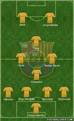 F.C. Barcelona Formation 2016