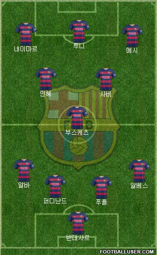 F.C. Barcelona Formation 2016