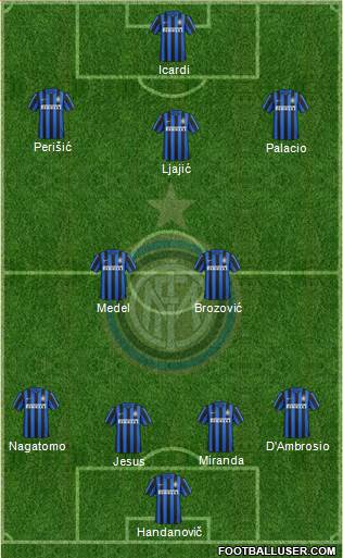 F.C. Internazionale Formation 2016