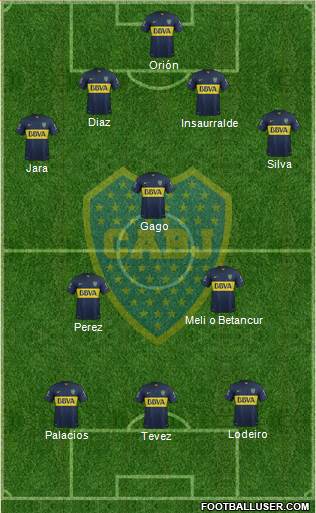 Boca Juniors Formation 2016