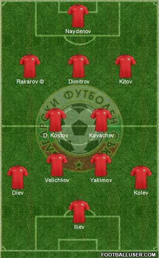 Bulgaria Formation 2016