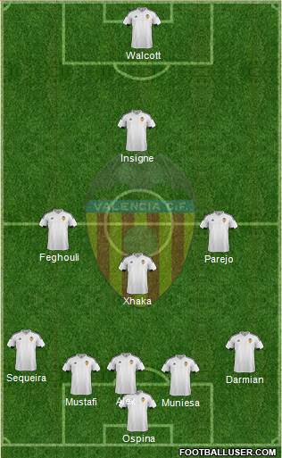 Valencia C.F., S.A.D. Formation 2016