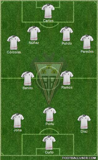 Albacete B., S.A.D. Formation 2016