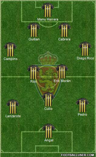 R. Zaragoza S.A.D. Formation 2016