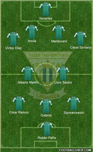 C.D. Leganés S.A.D. Formation 2016
