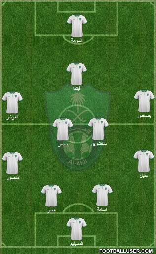 Al-Ahli (KSA) Formation 2016