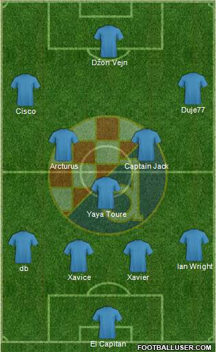 NK Dinamo Formation 2016