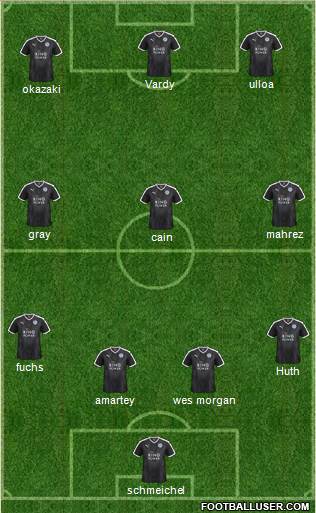 Leicester City Formation 2016