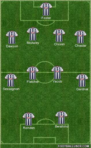West Bromwich Albion Formation 2016