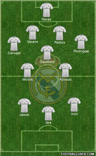 Real Madrid C.F. Formation 2016