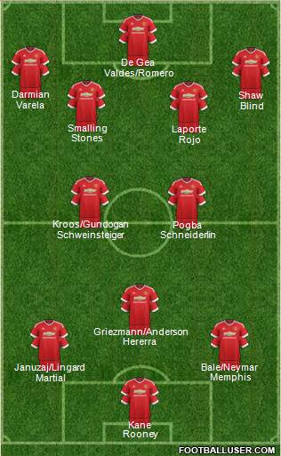 Manchester United Formation 2016