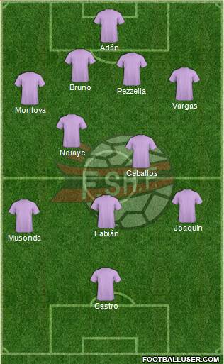 Albania Formation 2016