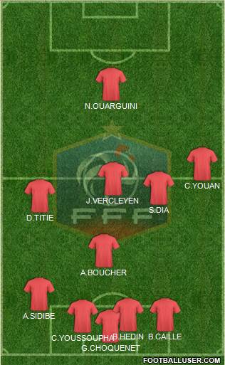 France Formation 2016