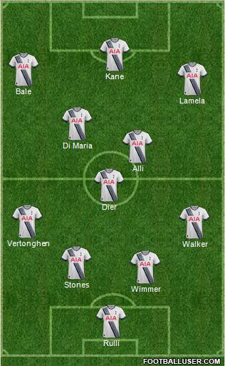 Tottenham Hotspur Formation 2016