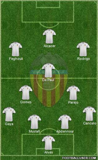 Valencia C.F., S.A.D. Formation 2016