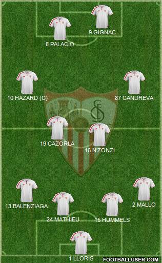 Sevilla F.C., S.A.D. Formation 2016