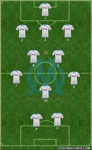 Olympique de Marseille Formation 2016