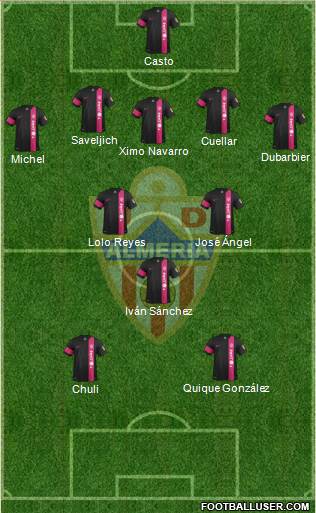U.D. Almería S.A.D. Formation 2016