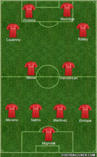 Liverpool Formation 2016
