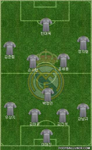 Real Madrid C.F. Formation 2016
