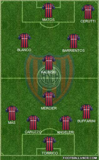 San Lorenzo de Almagro Formation 2016