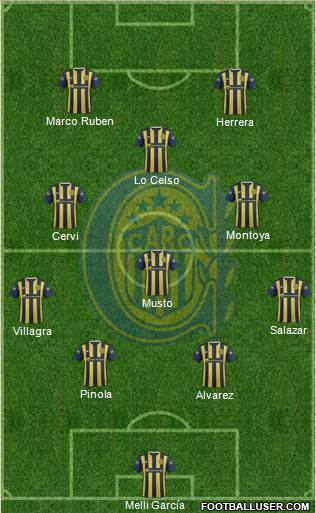 Rosario Central Formation 2016