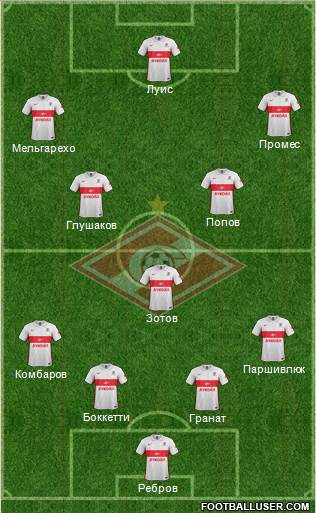Spartak Moscow Formation 2016