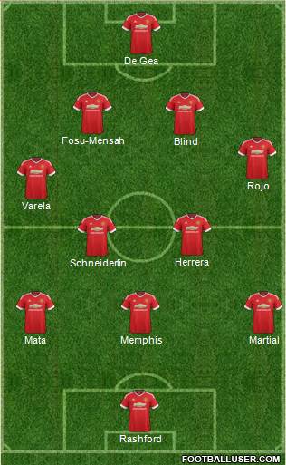 Manchester United Formation 2016