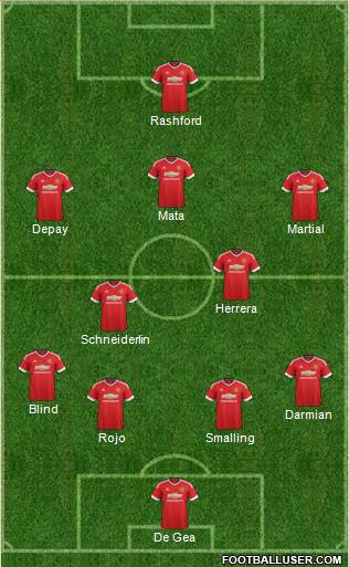 Manchester United Formation 2016