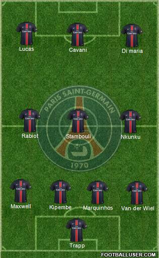 Paris Saint-Germain Formation 2016