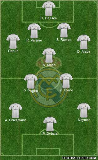Real Madrid C.F. Formation 2016