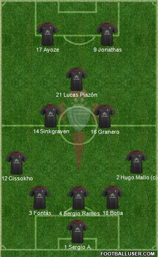 R.C. Celta S.A.D. Formation 2016