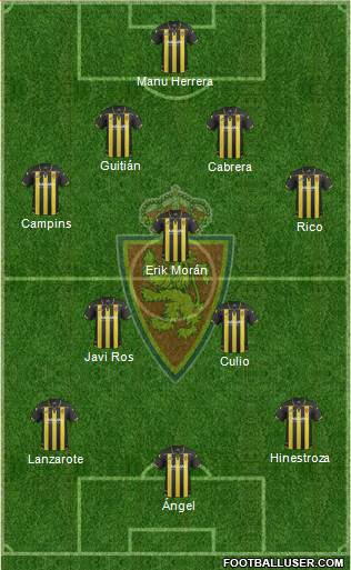 R. Zaragoza S.A.D. Formation 2016