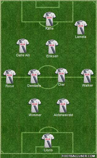 Tottenham Hotspur Formation 2016