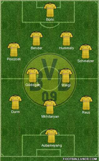 Borussia Dortmund Formation 2016