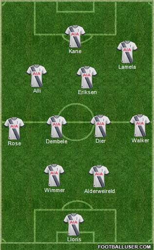 Tottenham Hotspur Formation 2016