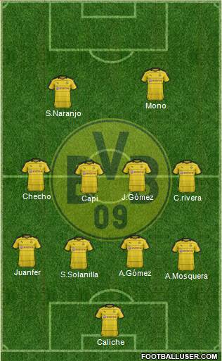 Borussia Dortmund Formation 2016