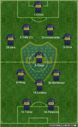 Boca Juniors Formation 2016