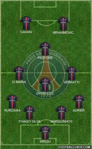 Paris Saint-Germain Formation 2016