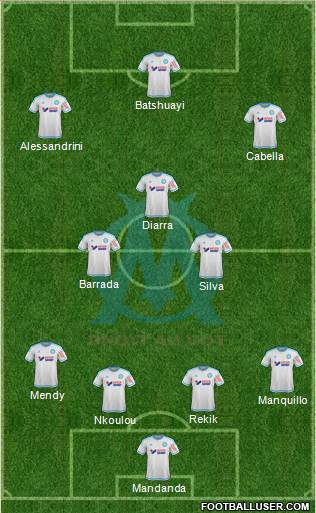 Olympique de Marseille Formation 2016