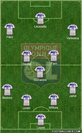 Olympique Lyonnais Formation 2016