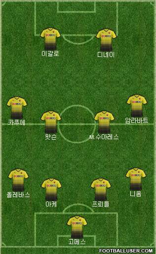 Watford Formation 2016