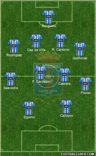 Blooming FC Formation 2016